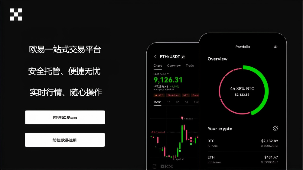 欧交易所app专业版